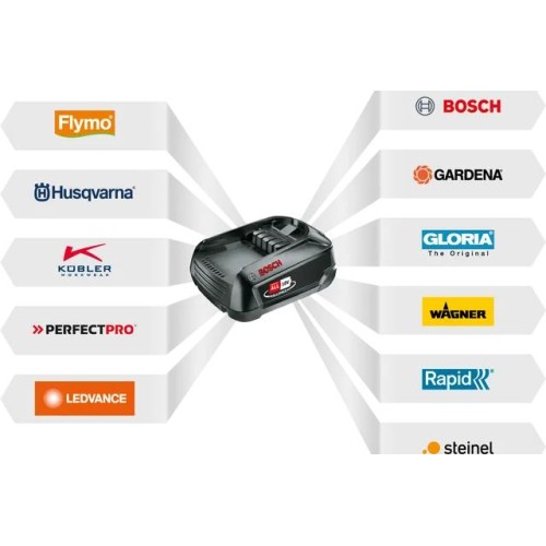 Aspire™ S20-P4A + Aspire™ pole-P4A z akumulatorem i ładowarką