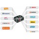 Aspire™ S20-P4A + Aspire™ pole-P4A z akumulatorem i ładowarką